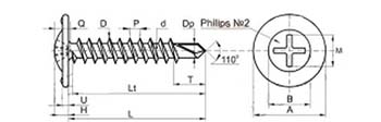 cmm 2